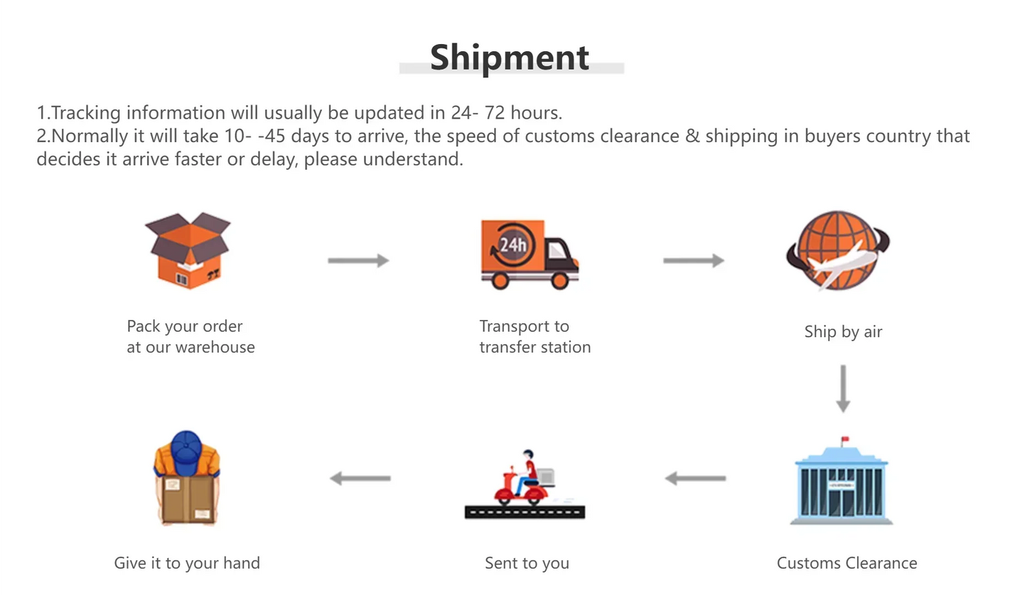 Silicone Strap for Apple Watch Band